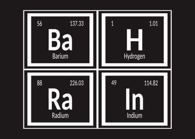 Elements of Bahrain