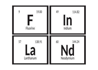 Elements of Finland 