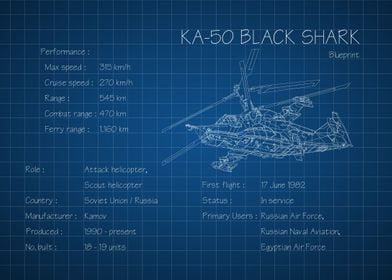 Ka50 Black Shark