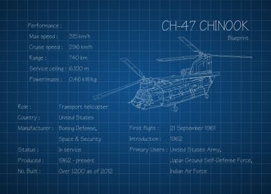 CH 47 Chinook