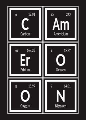 Cameroon Periodic Table