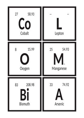 Colombia Periodic Table