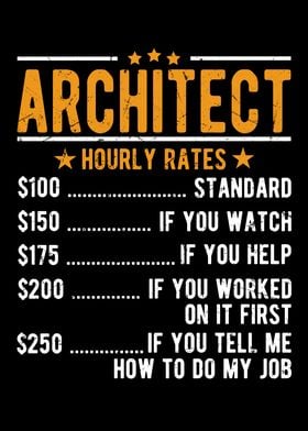 Architect Hourly Rates