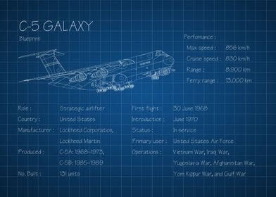 C5 Galaxy