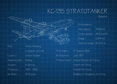 KC 135 Stratotanker