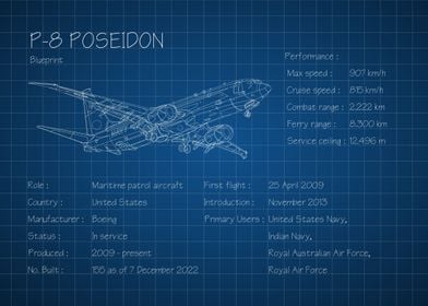 P8 Poseidon