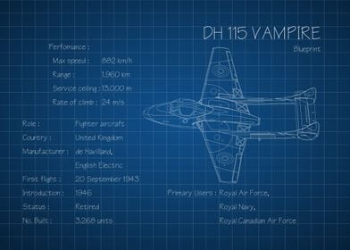 DH 115 Vampire