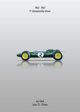 Lotus 25 Climax