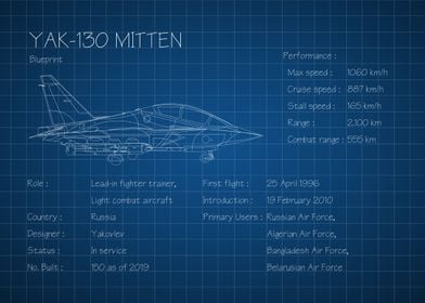 Yak 130 Mitten