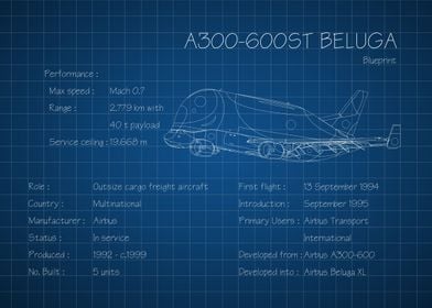 A300 600ST Beluga