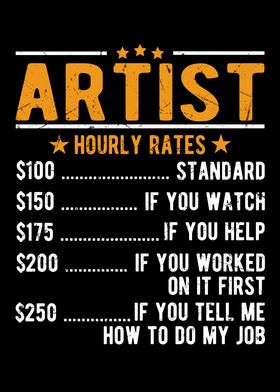 Artist Hourly Rates