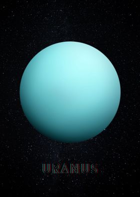 'The Uranus' Poster by Daily Collection | Displate