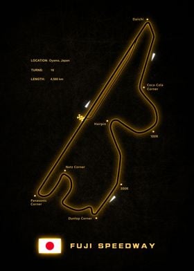 Fuji Speedway Circuit