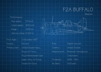 F2A Buffalo