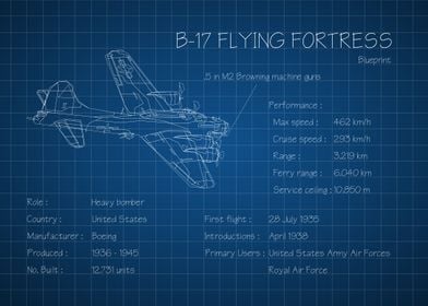 B17 Flying Fortress