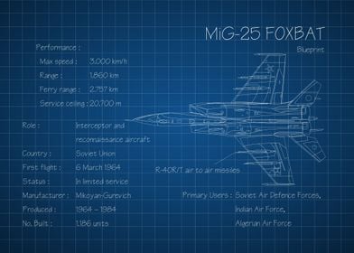 MiG 25 Foxbat