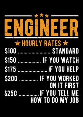 Engineer Hourly Rates