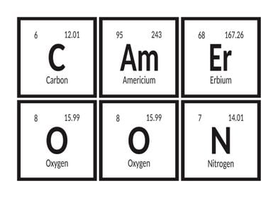 Elements of Cameroon