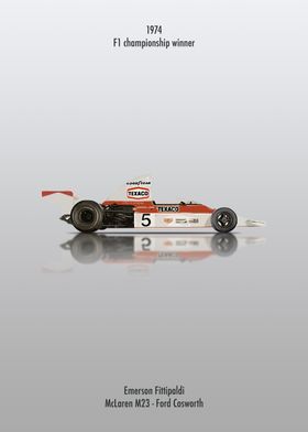 1974 Mclaren M23