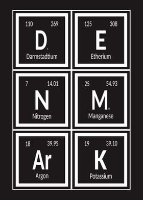 Elements of Denmark