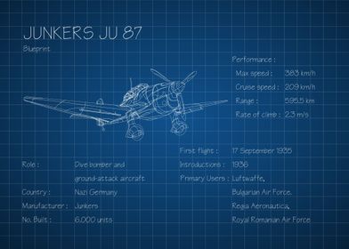 Junkers Ju 87