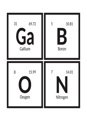 Elements of Gabon