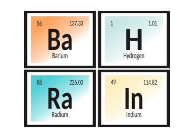 Elements of Bahrain