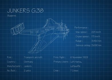 Junkers G38