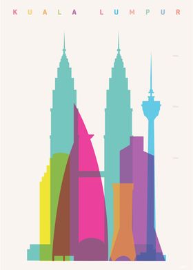 Shapes of Kuala Lumpur