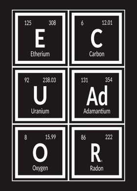 Ecuador of Elements