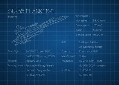 SU 35 Flanker E