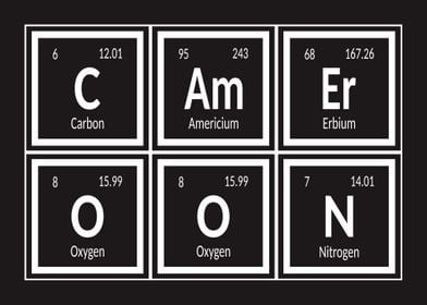 Cameroon of Elements