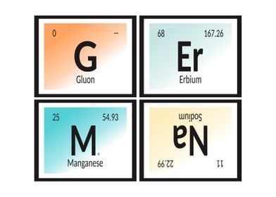 German of Elements