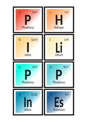 Philippines of Elements