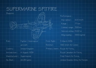 Spitfire