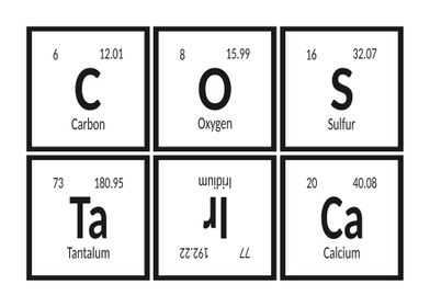 Costa Rica of Elements