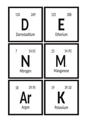 Denmark Elements