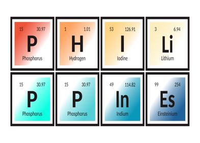 Philippines Periodic Table