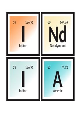 India Periodic Table