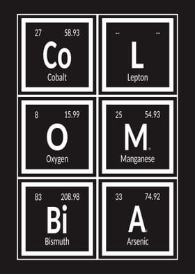 Colombia Periodic Table