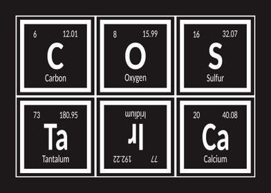 Costa Rica of Elements