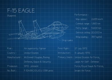 F15 Eagle