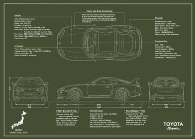 Toyota Supra blueprint