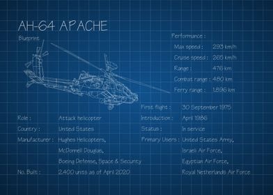 AH 64 Apache