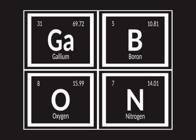 Gabon Elements