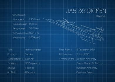 JAS 39 Gripen