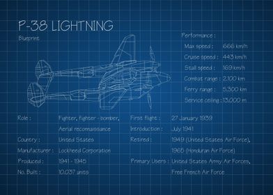 P38 Lightning