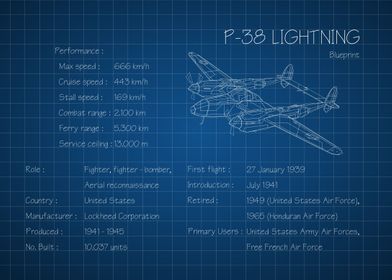 P38 Lightning