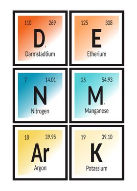 Denmark Elements