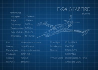 F94 Starfire